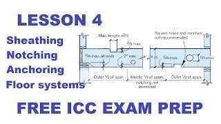 Lesson 4.  IRC 2018 B1. ICC Building Inspector exam preparation course I Pictures guide