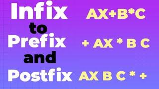 Infix to prefix and postfix conversion| ISC XII