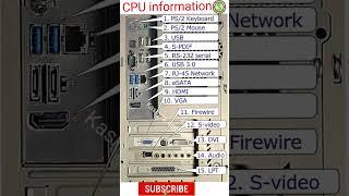 Computer parts name #cpu information technology ,information systems