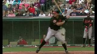 JIM THOME Slow Motion Home Run Baseball Swing Hitting Mechanics Instructions