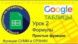 Google Таблицы. Урок 2. Простые функции СУММ и СРЗНАЧ. Расчет процентов, подсчет итогов