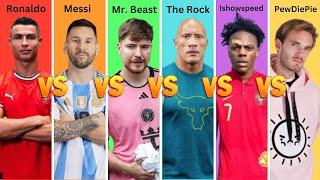 Comparison: Cristiano Ronaldo vs Lionel Messi vs Mrbeast vs The Rock  vs Ishowspeed vs Pewdiepie