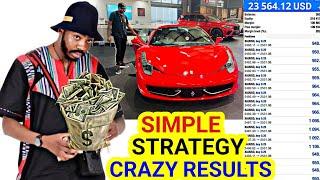 Best Scalping Strategy for Small Forex Accounts & Beginners | The Ghost Father of Forex