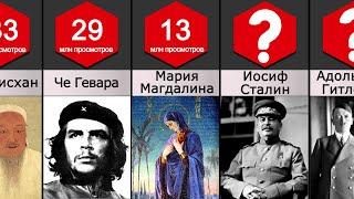 Сравнение: Популярные Исторические Личности