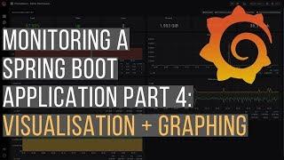 Monitoring A Spring Boot Application, Part 4: Visualisation & Graphing with Grafana