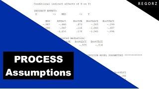 Using Hayes PROCESS Macro for SPSS: Assumption Testing