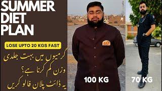 Summer 20 KG Weight Loss Diet Plan by Dr.UZ |  100% Working