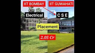 IIT Bombay vs IIT Guwahati | IIT B Electrical or IIT Guwahati CSE | #shorts #iitbombay #iitguwahati
