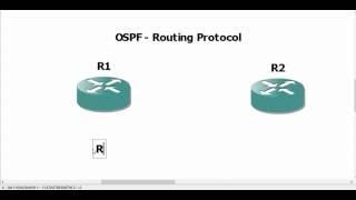 How to  Configure OSPF  Step by  Step - Part 1