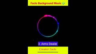 Best Facts Background Music  | Copyright Free Background Music #shorts #youtubeshorts #viralshort