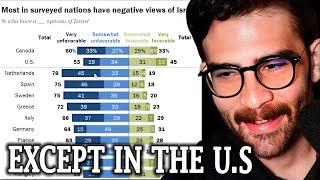 Israel Is HATED Worldwide | Hasan Archive