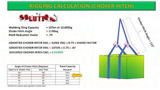 Rigging Calculation for Choker Hitch