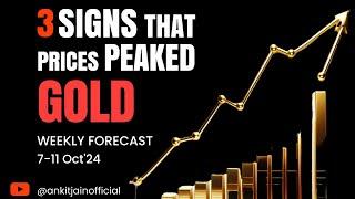 GOLD XAUUSD Price Forecast & Trading Signals For Next Week 7-11 Oct