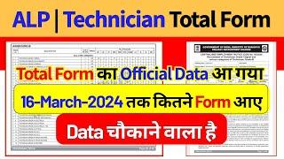 ALP | Technician Total Form || Official Data || Form Status || Real Data️