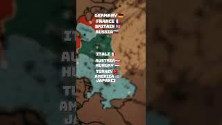 World War-I | Fact Sphere