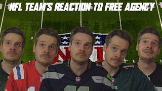 NFL Team's Reaction to Free Agency...So Far