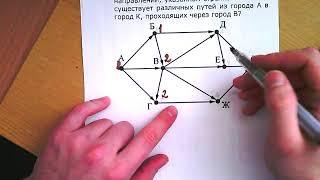 Задание 9 ОГЭ 20 информатика