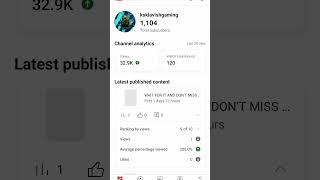 road to 2k watch hours thx for support ️️ #ksklavishgaming #shorts