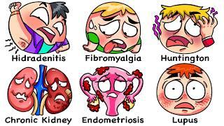 Every Worst Chronic Illness Explained In 18 Minutes