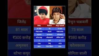 Jitendra vs Mithun Chakraborty #shorts