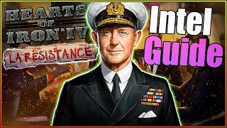 The Ultimate Spy Agency Guide For HOI4!