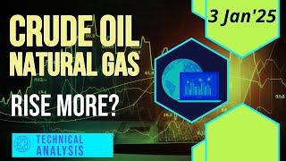 Crude Oil News Live Today 3 Jan | Natural Gas Price Forecast | Oil & Gas Trading Alert Today Friday