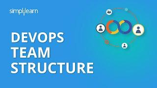 DevOps Team Structure | DevOps Team Roles and Responsibilities | DevOps Tutorial | Simplilearn