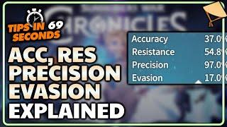 Precision, Evasion, ACC & Res explained - 69s Tips | Summoners War Chronicles