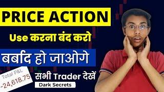 price action trading strategies | bull trap & bear trap trading strategy | breakout trading strategy