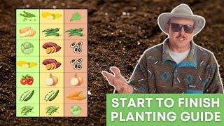 THE ULTIMATE SURVIVAL GARDEN PLAN: What to Plant from Spring to Fall!