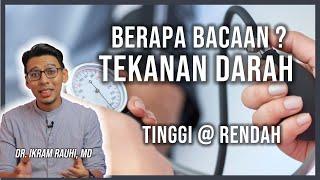 BERAPA BACAAN TEKANAN DARAH NORMAL? Bacaan Tekanan Darah Tinggi. Punca Tekanan Darah Tinggi