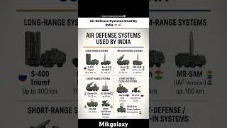 India’s Air Defense Shield: Layered, Lethal & Modern 