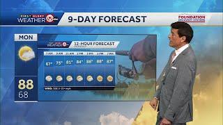 Kansas City weather: Storm threat Tuesday, heat index climbs