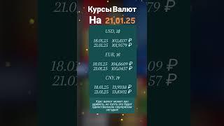Финансовый пульс: курс валют!