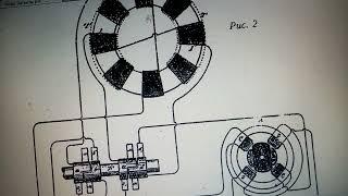 БТГ. Легендарный мотор-генератор от Н. Тесла с конвертером