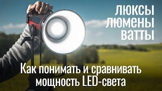 Люксы, люмены, ватты — как понимать и сравнивать мощность LED-света