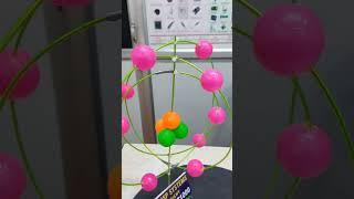 Bohr's atomic model || atomic structure model || School Project | B.Ed Project Model | TLM Model