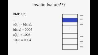 mp1 - A Few Pointers on Pointers