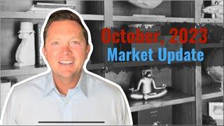 This crazy market - UPDATE