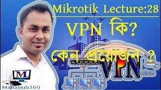 Mikrotik Lecture 28:VPN-Virtual Private Network Setup in Mikrotik Router with PPTP