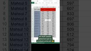 #Conditional formatting - Top 10 items in #excel - Aldığı qiymətə görə top 10 dəyərin seçilməsi