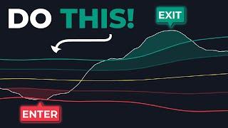 This 1 Indicator Identifies Both Momentum, Volatility & Trend