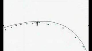 Cool Free Rider 2 Track!