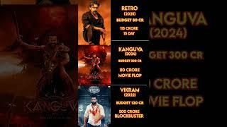 Retro vs Kanguva vs Vikram BoxOffice Collection || Retro Box Office Collection ||#filmystar #retro