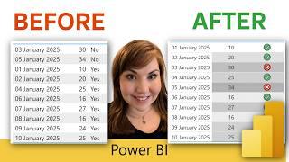 Master Power BI Formatting: Icons, Text & Background Colour (7 minutes)