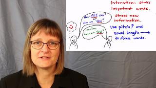 American Accent Training: Intonation for "How Are You?"