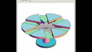 Extendable Circular Table