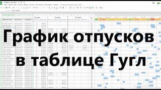 График отпусков в таблице Гугл с использованием диаграммы Ганта