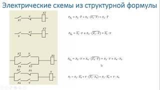 Проектирование электрической схемы на основании алгоритма