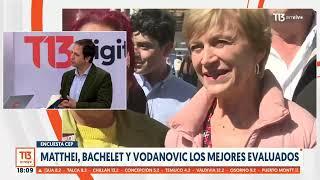 Resultado de Encuesta CEP: Matthei, Bachelet y Vodanovic los mejores evaluados